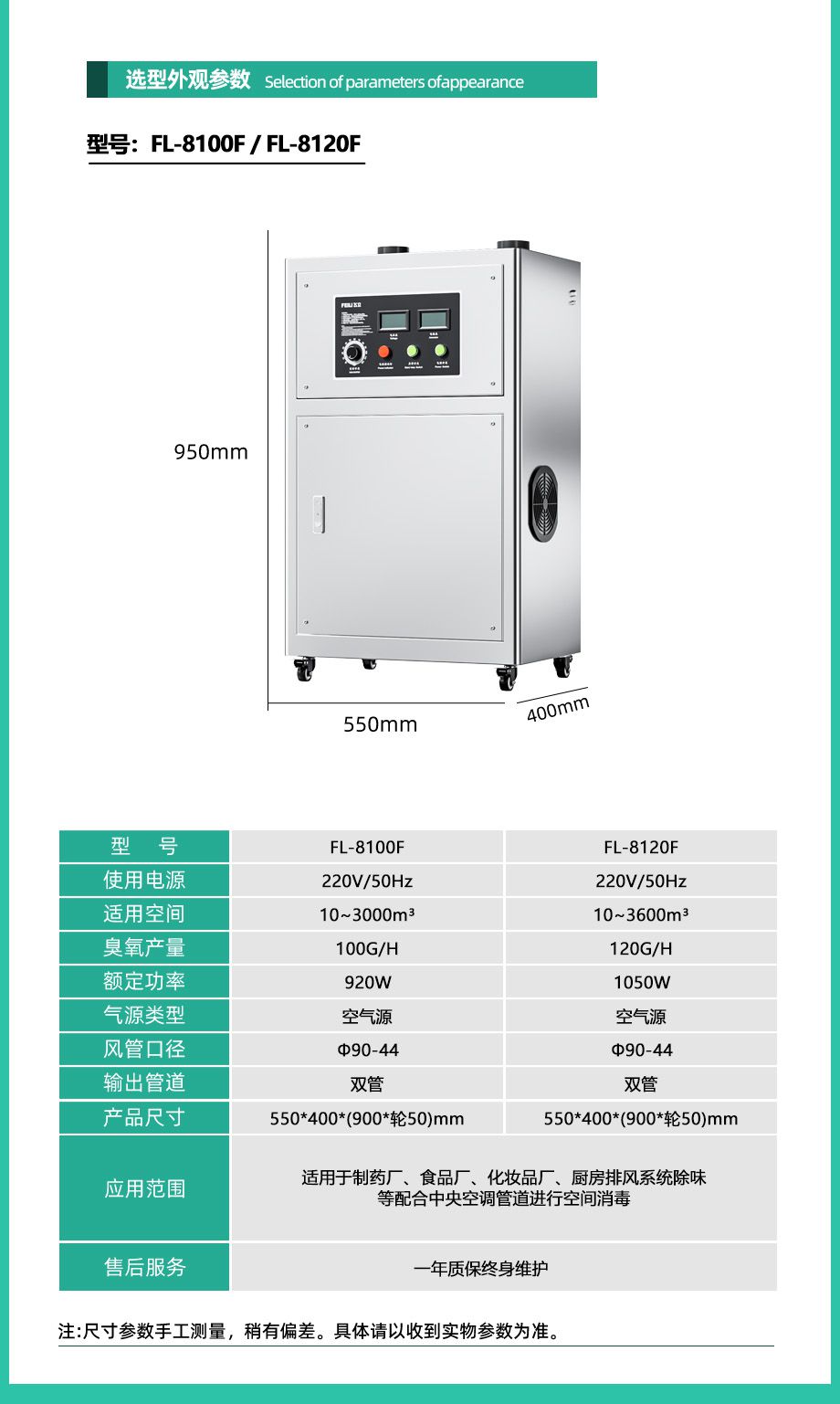 &#21338;&#40060;&#32593;&#39029;&#29256;&#30331;&#20837;&#30028;&#38754;&#45;&#21338;&#40060;&#40;&#20013;&#22269;&#41;