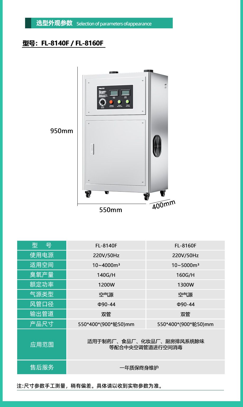 &#21338;&#40060;&#32593;&#39029;&#29256;&#30331;&#20837;&#30028;&#38754;&#45;&#21338;&#40060;&#40;&#20013;&#22269;&#41;