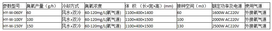 &#21338;&#40060;&#32593;&#39029;&#29256;&#30331;&#20837;&#30028;&#38754;&#45;&#21338;&#40060;&#40;&#20013;&#22269;&#41;