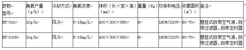 &#21338;&#40060;&#32593;&#39029;&#29256;&#30331;&#20837;&#30028;&#38754;&#45;&#21338;&#40060;&#40;&#20013;&#22269;&#41;