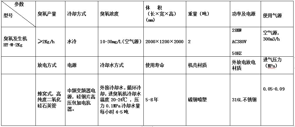 &#21338;&#40060;&#32593;&#39029;&#29256;&#30331;&#20837;&#30028;&#38754;&#45;&#21338;&#40060;&#40;&#20013;&#22269;&#41;